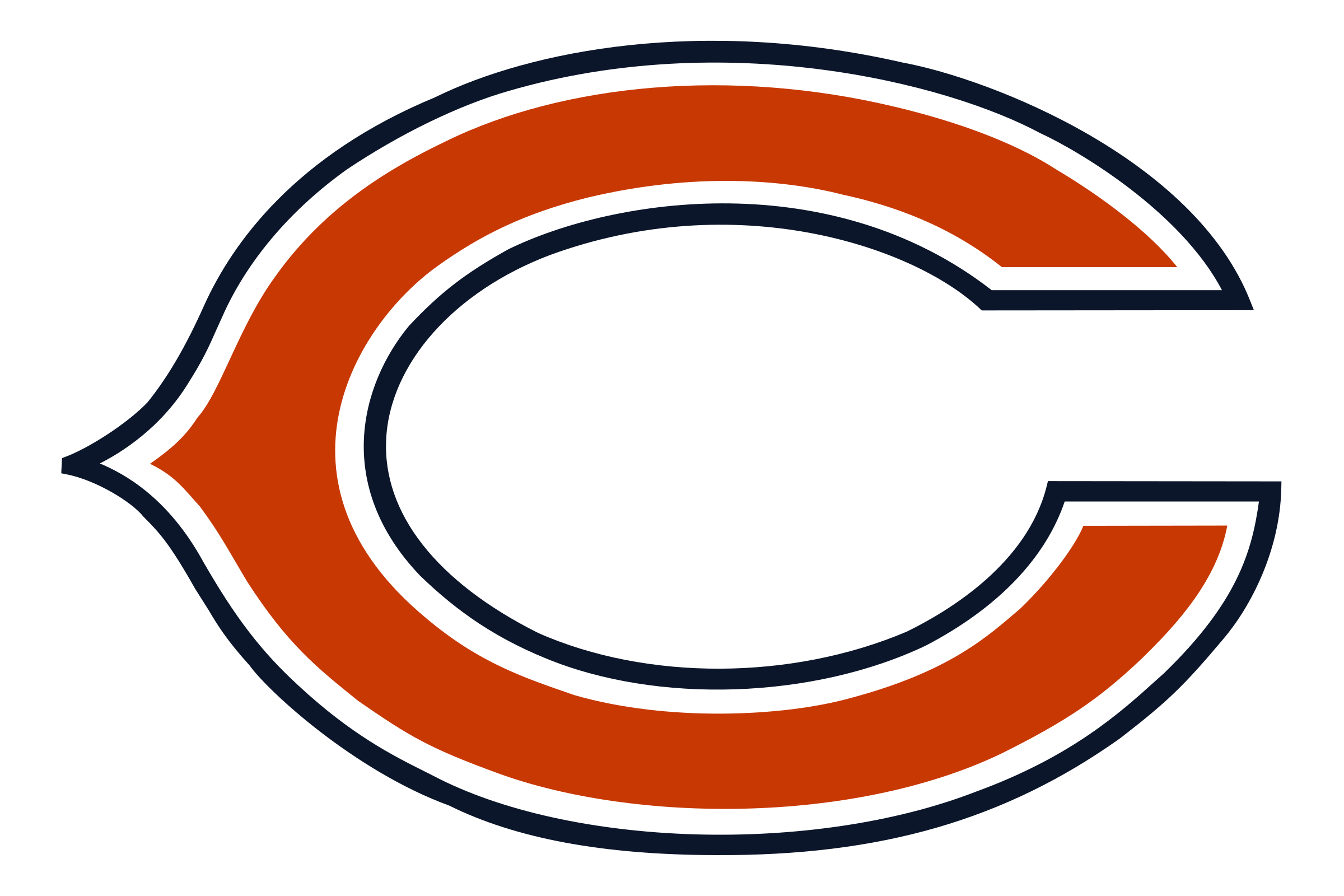 Chicago Bears logo