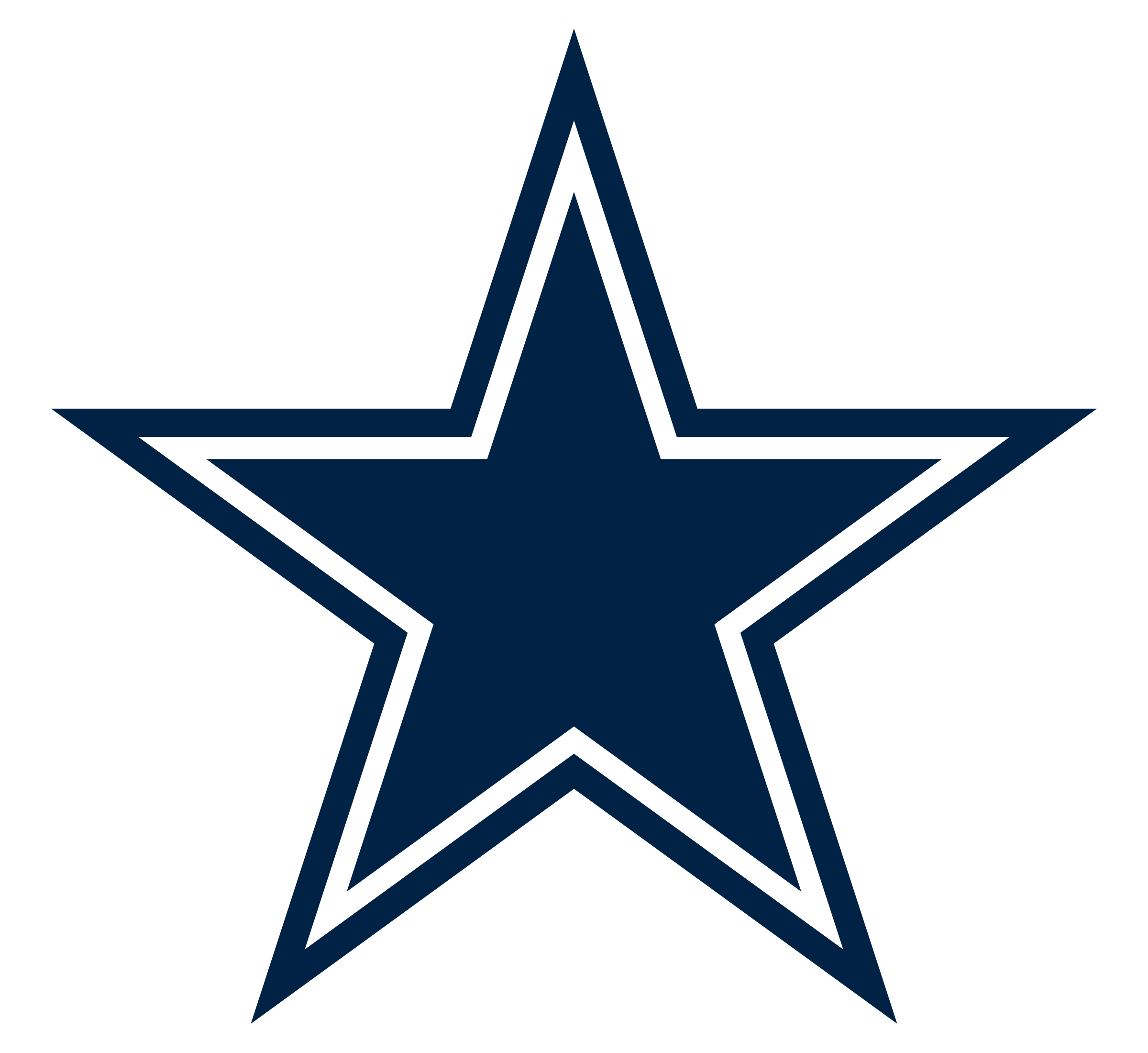 Dallas Cowboys logo