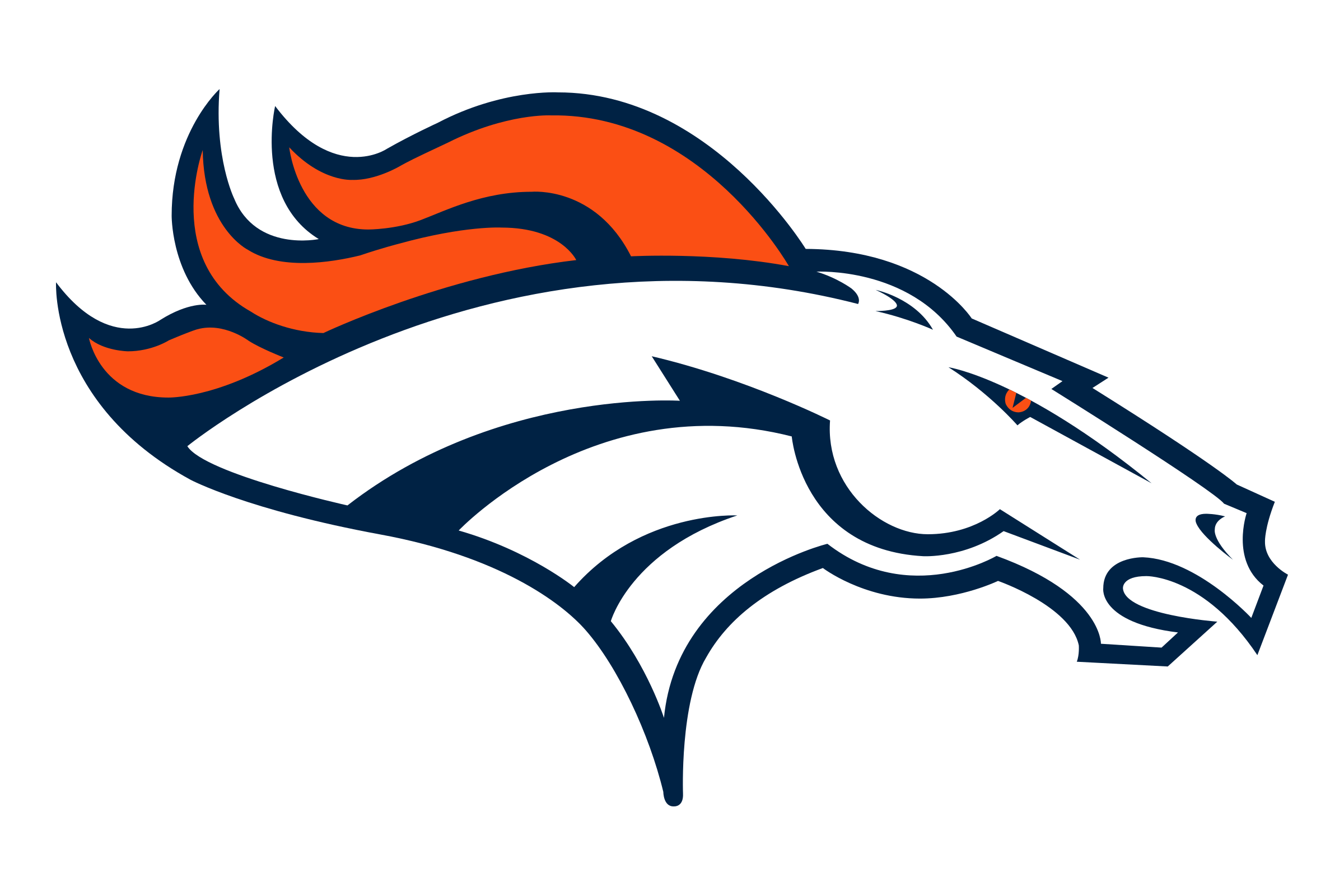 Denver Broncos logo