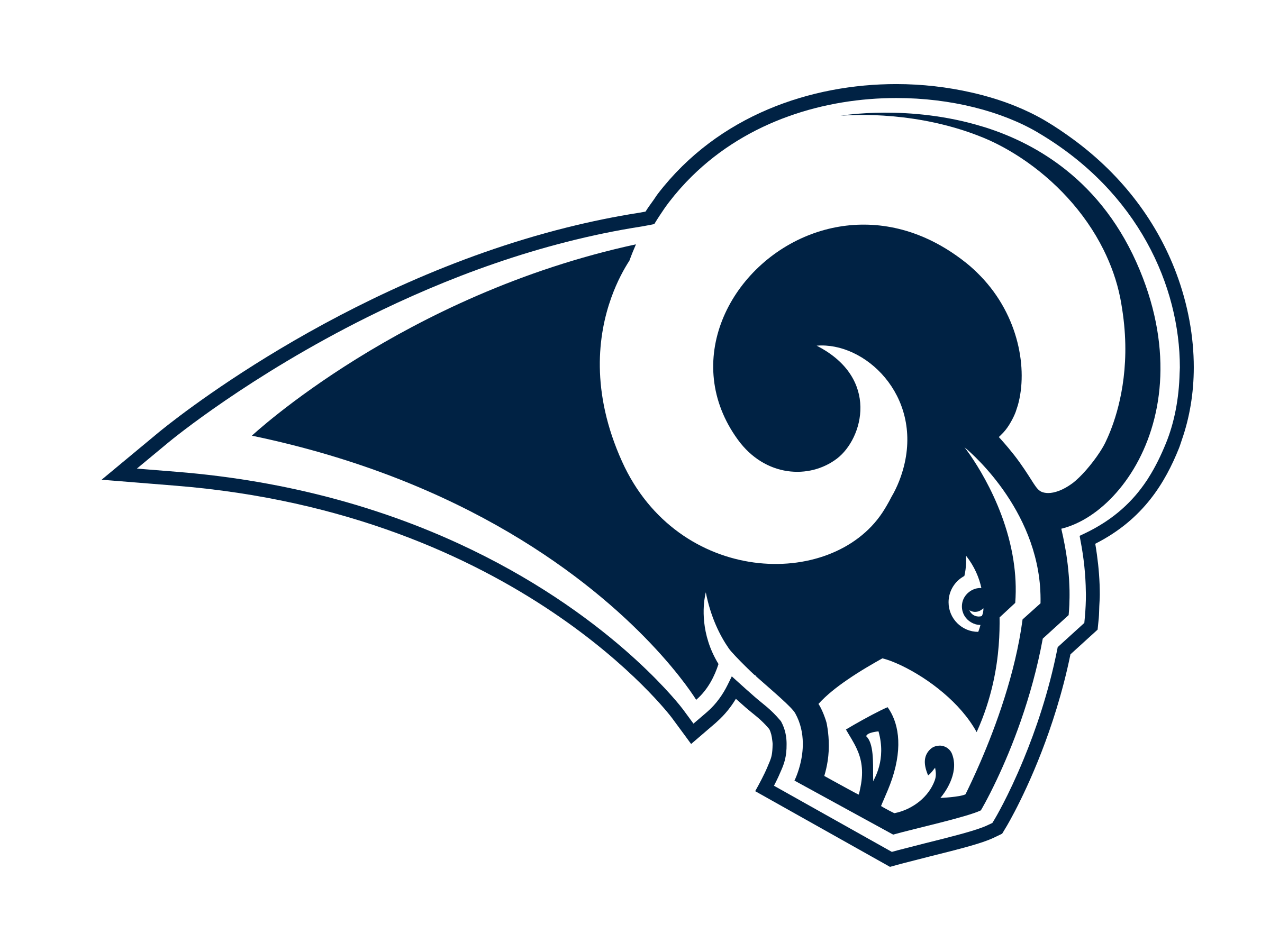 Los Angeles Rams logo